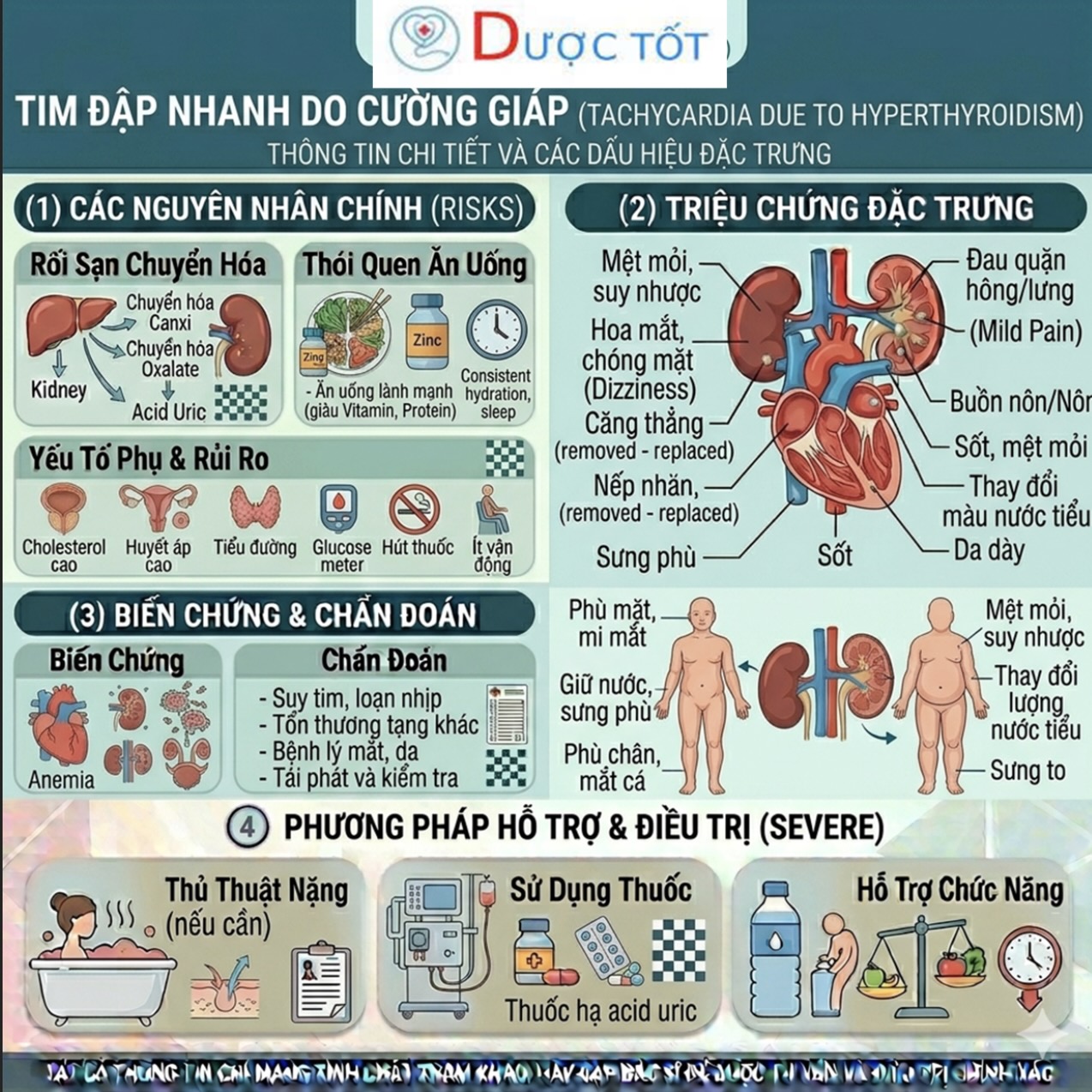 TIM ĐẬP NHANH DO CƯỜNG GIÁP – XỬ LÝ THẾ NÀO?
