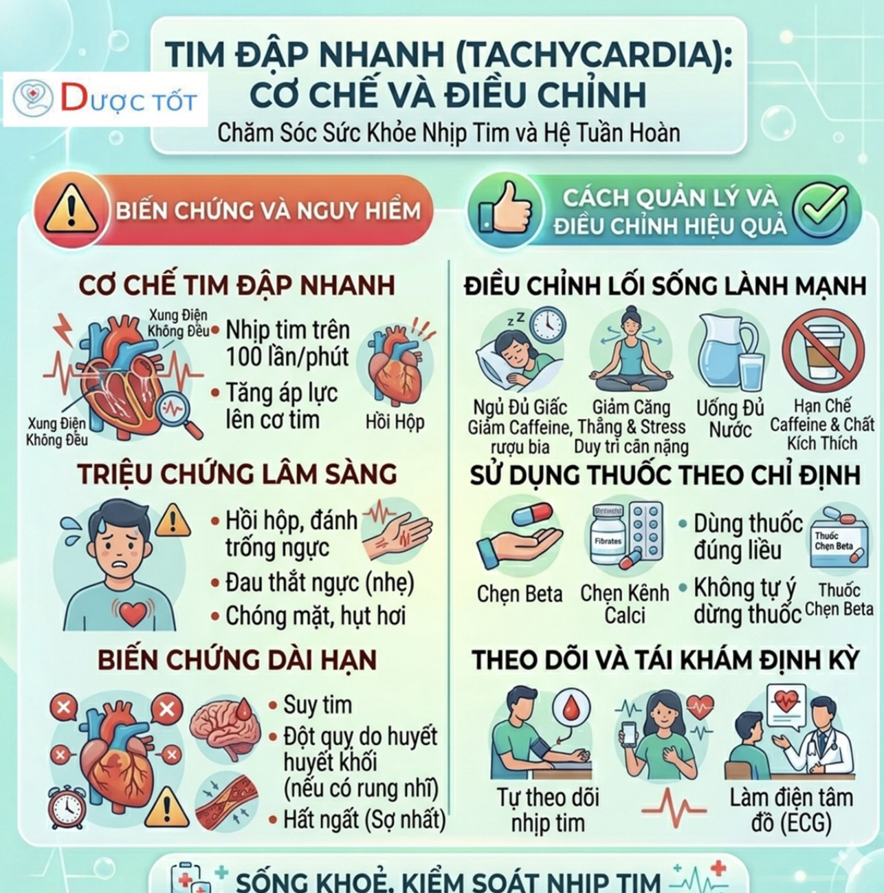 TIM ĐẬP NHANH – HỒI HỘP PHẢI LÀM GÌ?