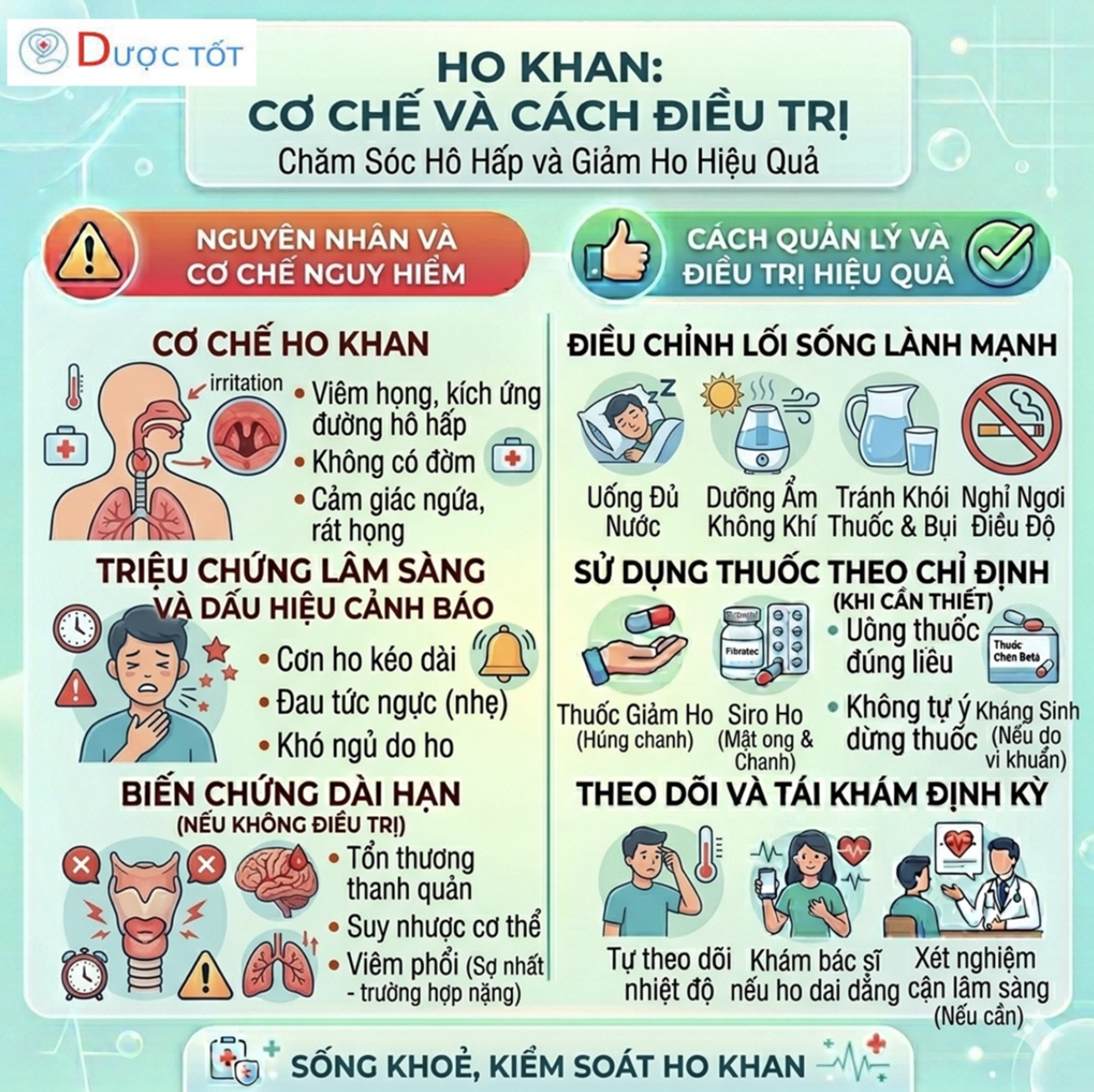 ĐIỀU TRỊ HO KHAN DO THAY ĐỔI NHIỆT ĐỘ