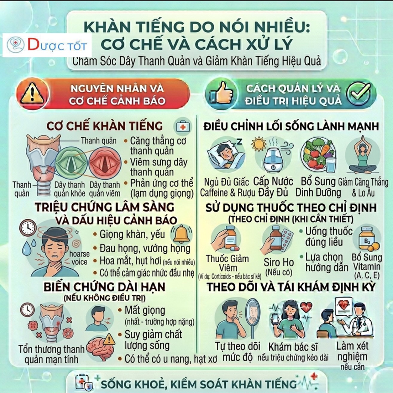 TĂNG CHOLESTEROL NHẸ