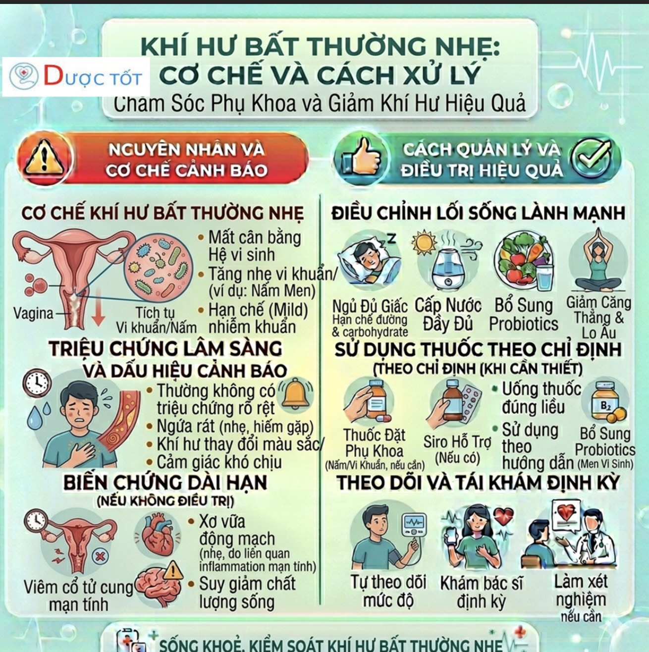 KHÍ HƯ BẤT THƯỜNG NHẸ & CÁCH XỬ LÍ