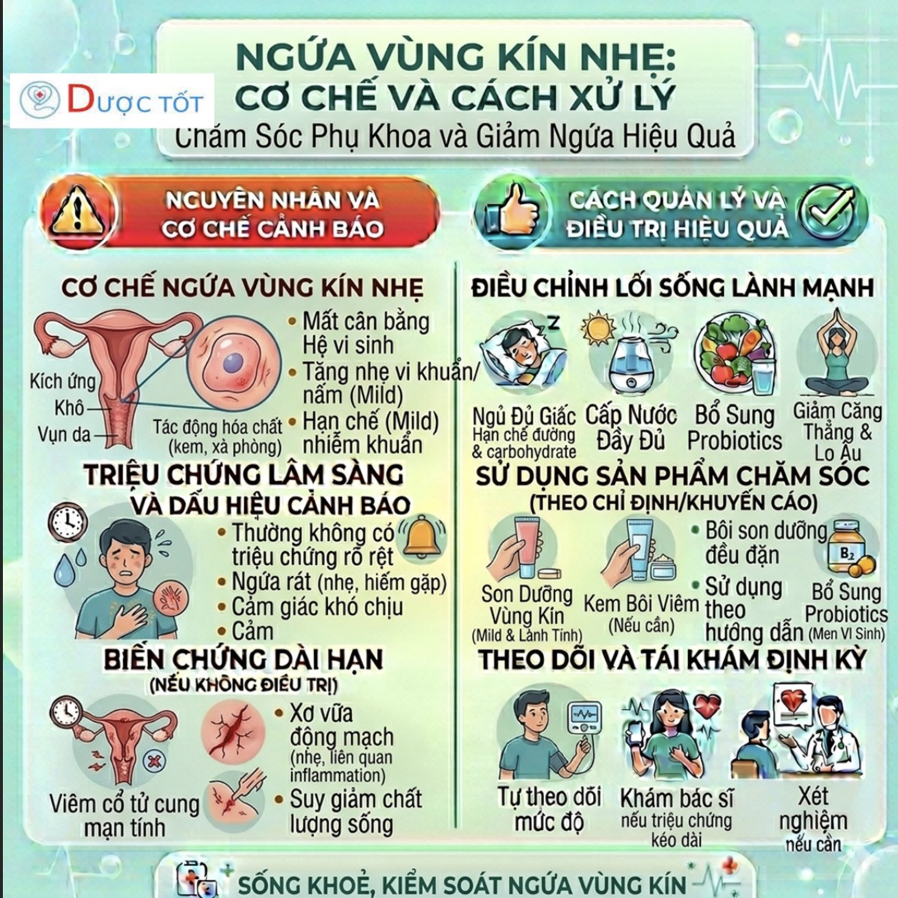 NGỨA VÙNG KÍN NHẸ & CÁCH ĐIỀU TRỊ