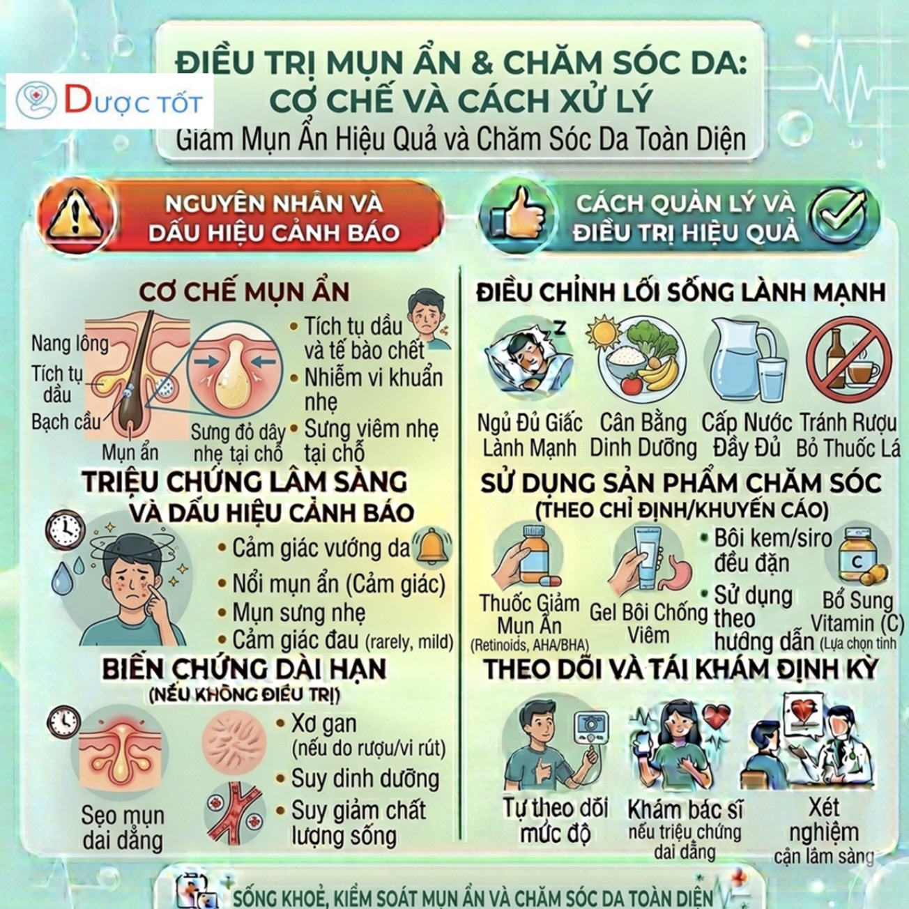 ĐIỀU TRỊ MỤN ẨN (MỤN DƯỚI DA) GIÚP BẠN THÊM TỰ TIN