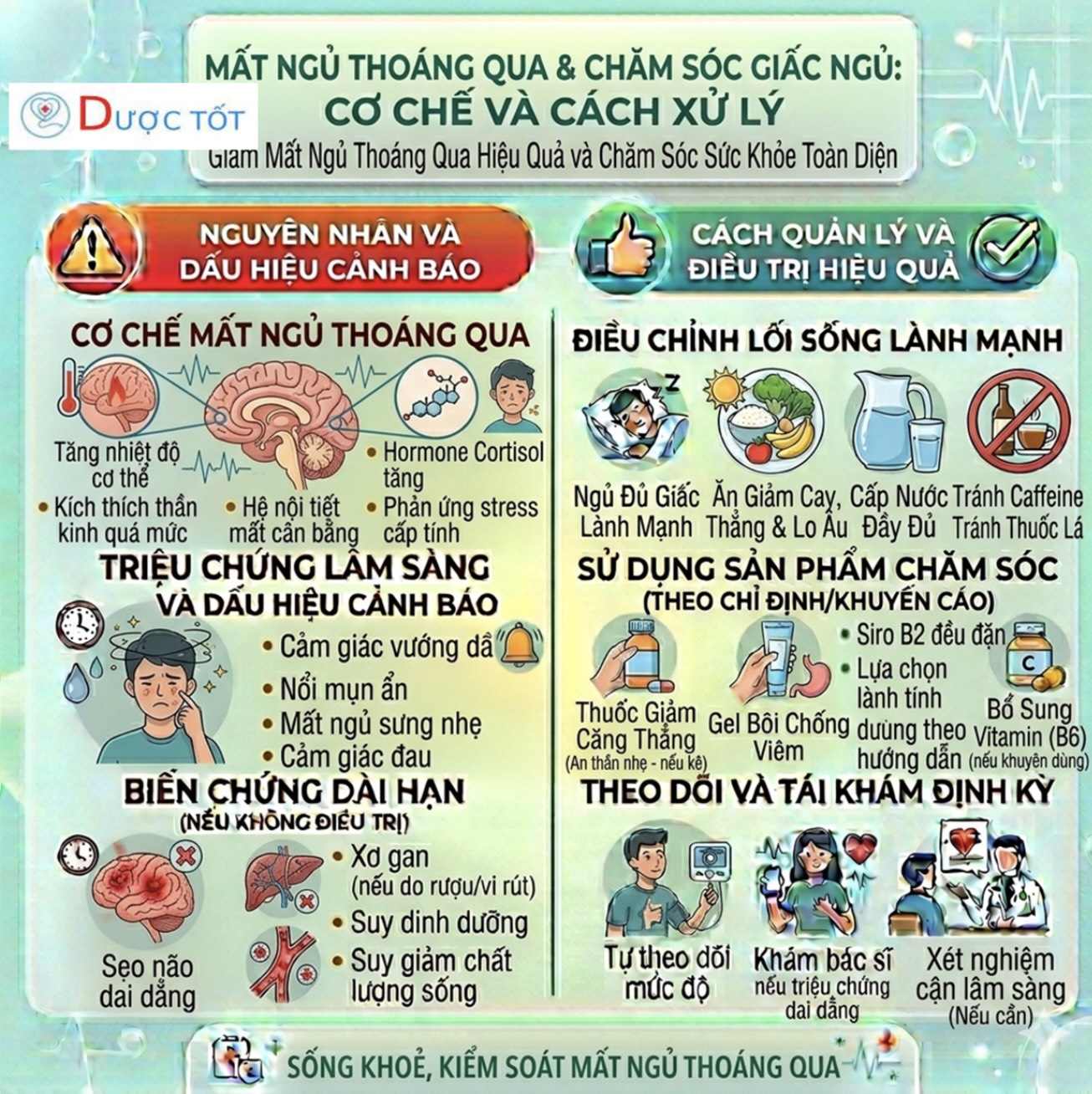 ĐIỀU TRỊ BỆNH MẤT NGỦ THOÁNG QUA