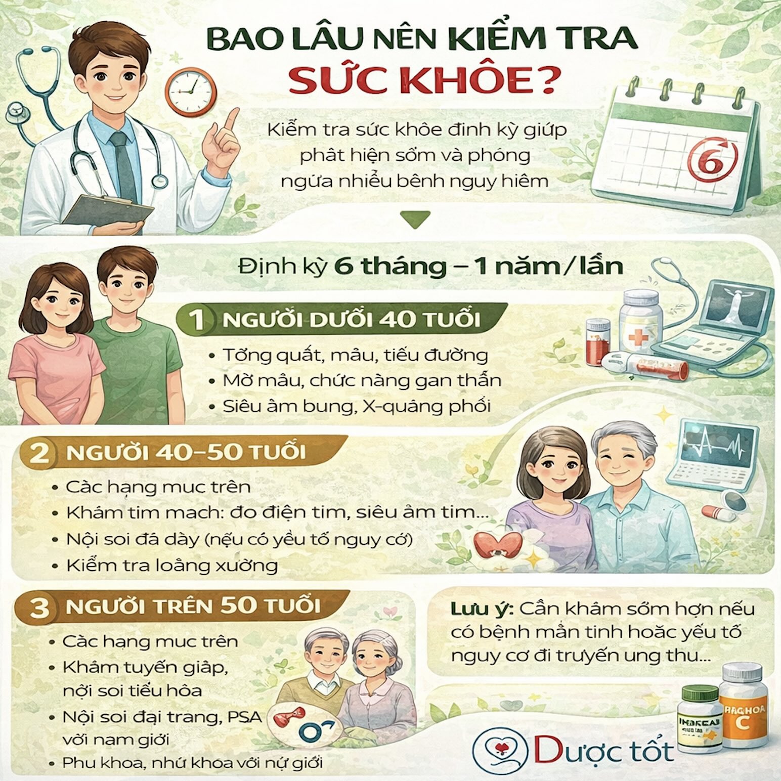 BAO LÂU NÊN KIỂM TRA SỨC KHỎE?