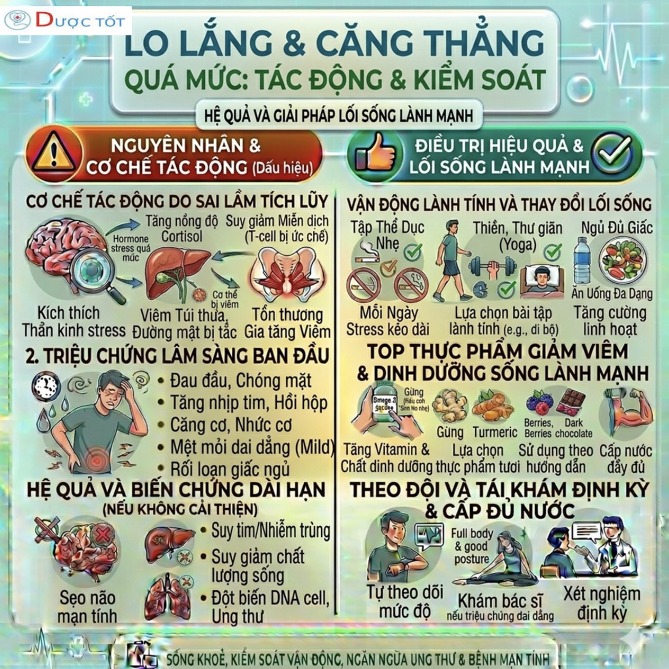 LO LẮNG, CĂNG THẲNG QUÁ MỨC – KHI TÂM TRÍ ĐANG QUÁ TẢI