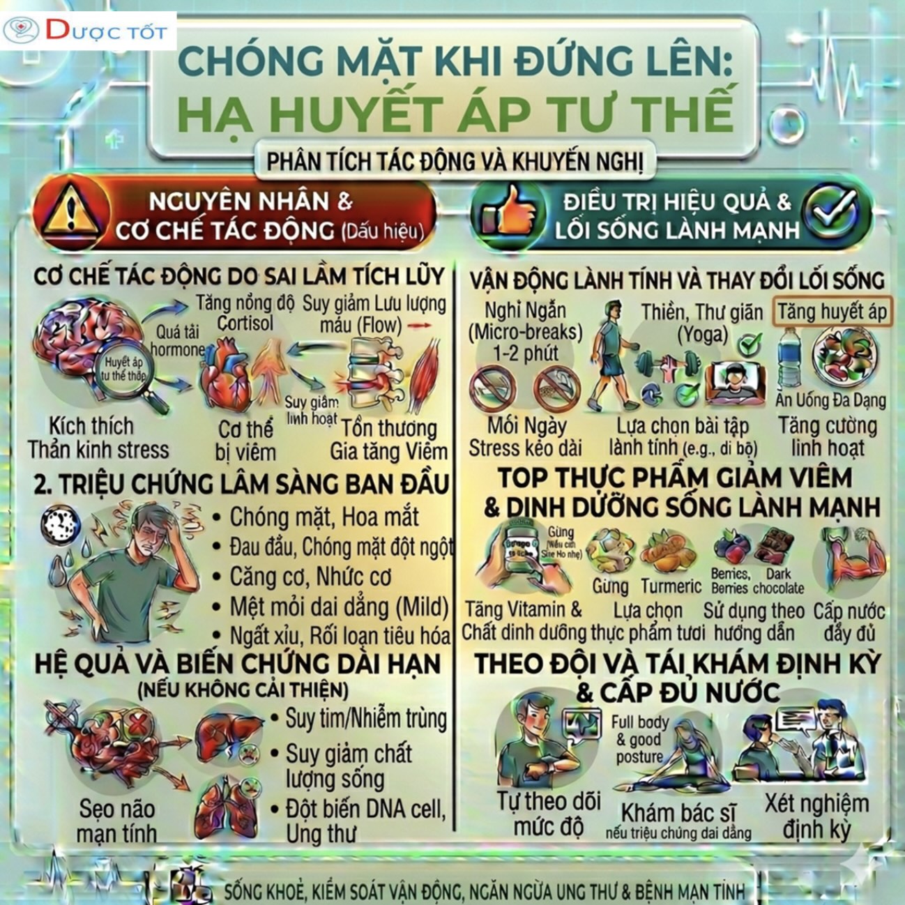 CHÓNG MẶT KHI ĐỨNG LÊN – DẤU HIỆU ĐỪNG CHỦ QUAN