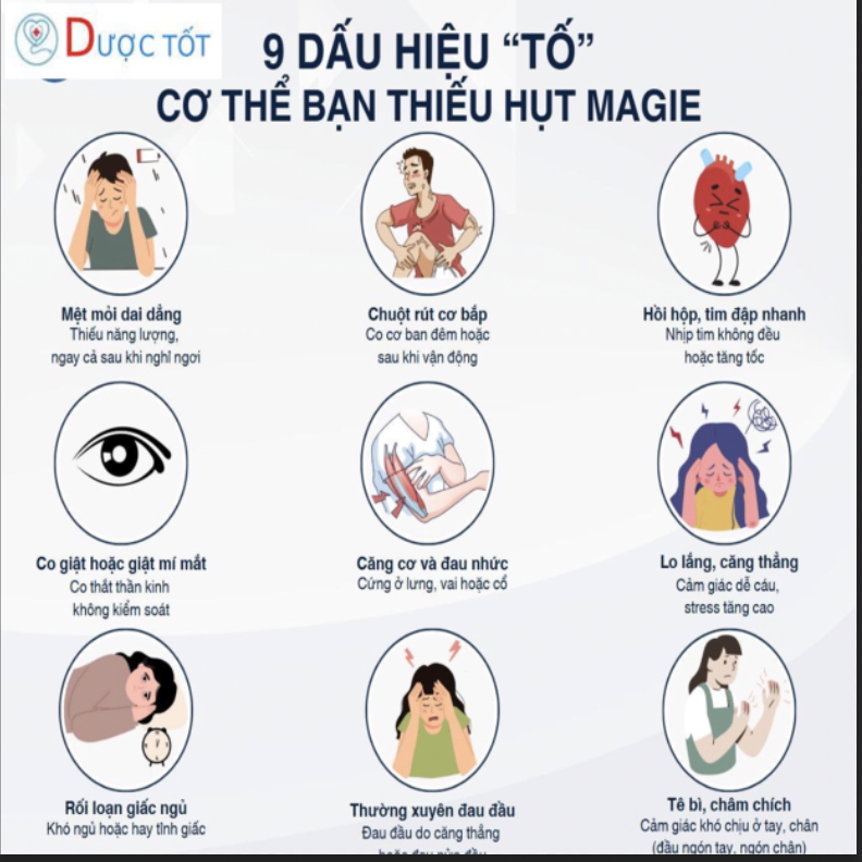 THIẾU MAGIE – NGUYÊN NHÂN ÍT AI NGHĨ ĐẾN KHI BỊ MẤT NGỦ