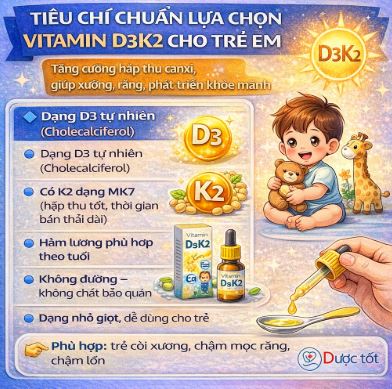 Tiêu Chí Chuẩn Lựa Chọn Vitamin D3K2 Cho Trẻ Em – Cha Mẹ Cần Biết