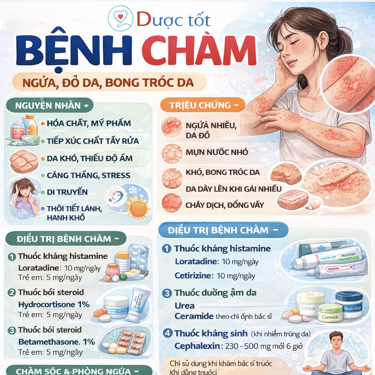BỆNH CHÀM (ECZEMA)