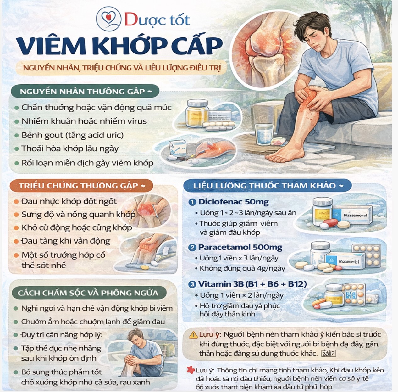 ĐIỀU TRỊ VIÊM KHỚP CẤP