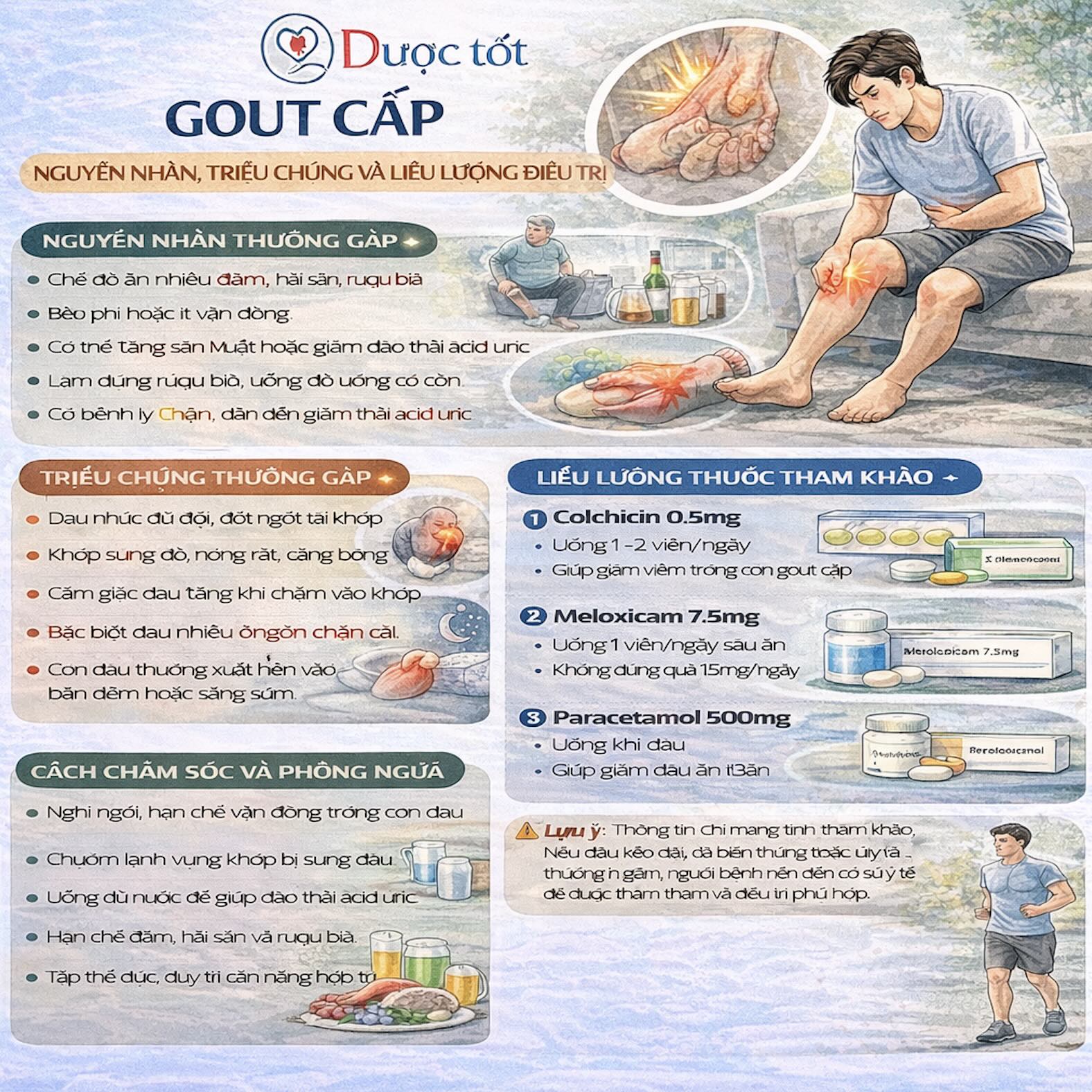 Gout cấp điều trị như thế nào?