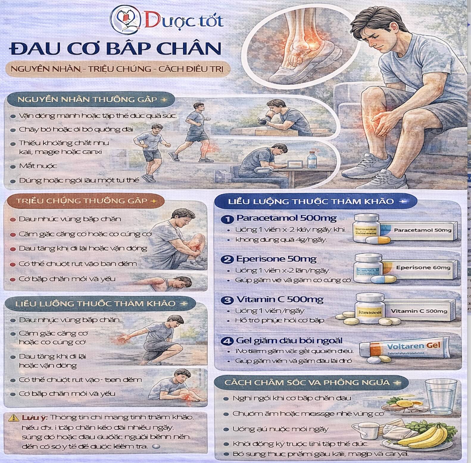 Điều trị đau cơ bắp chân