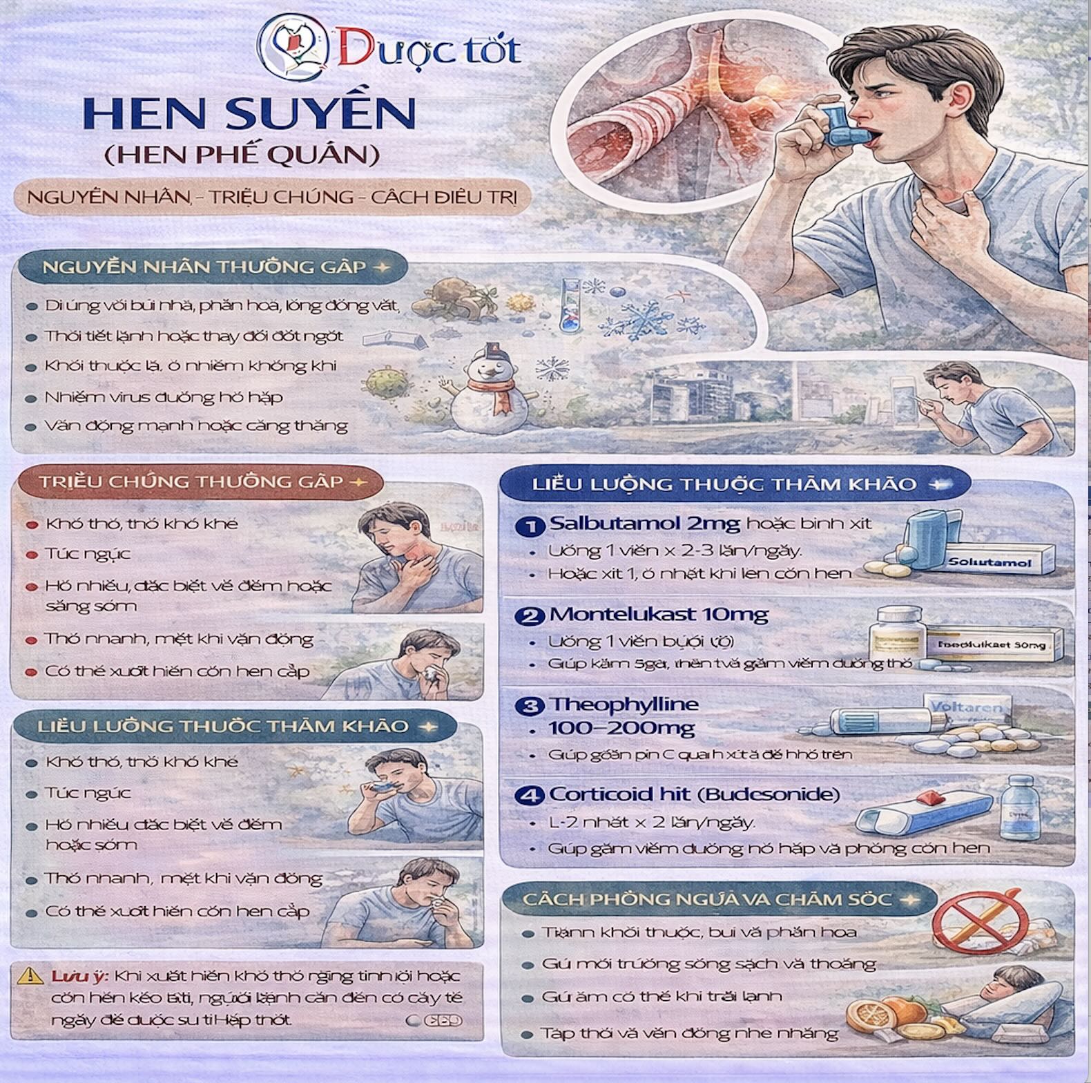 Hen suyễn và cách điều trị