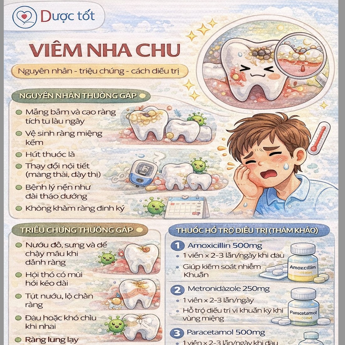 Nên làm gì khi bị viêm nha chu?