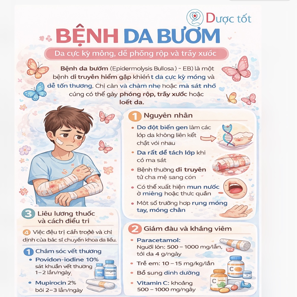 Điều trị bệnh da bướm