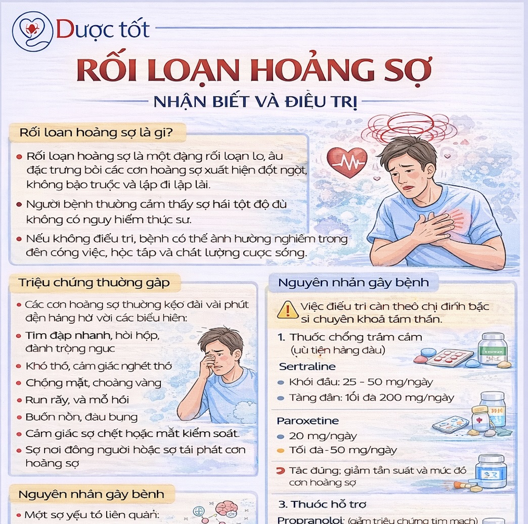 Triệu chứng rối loạn hoảng sợ và cách điều trị