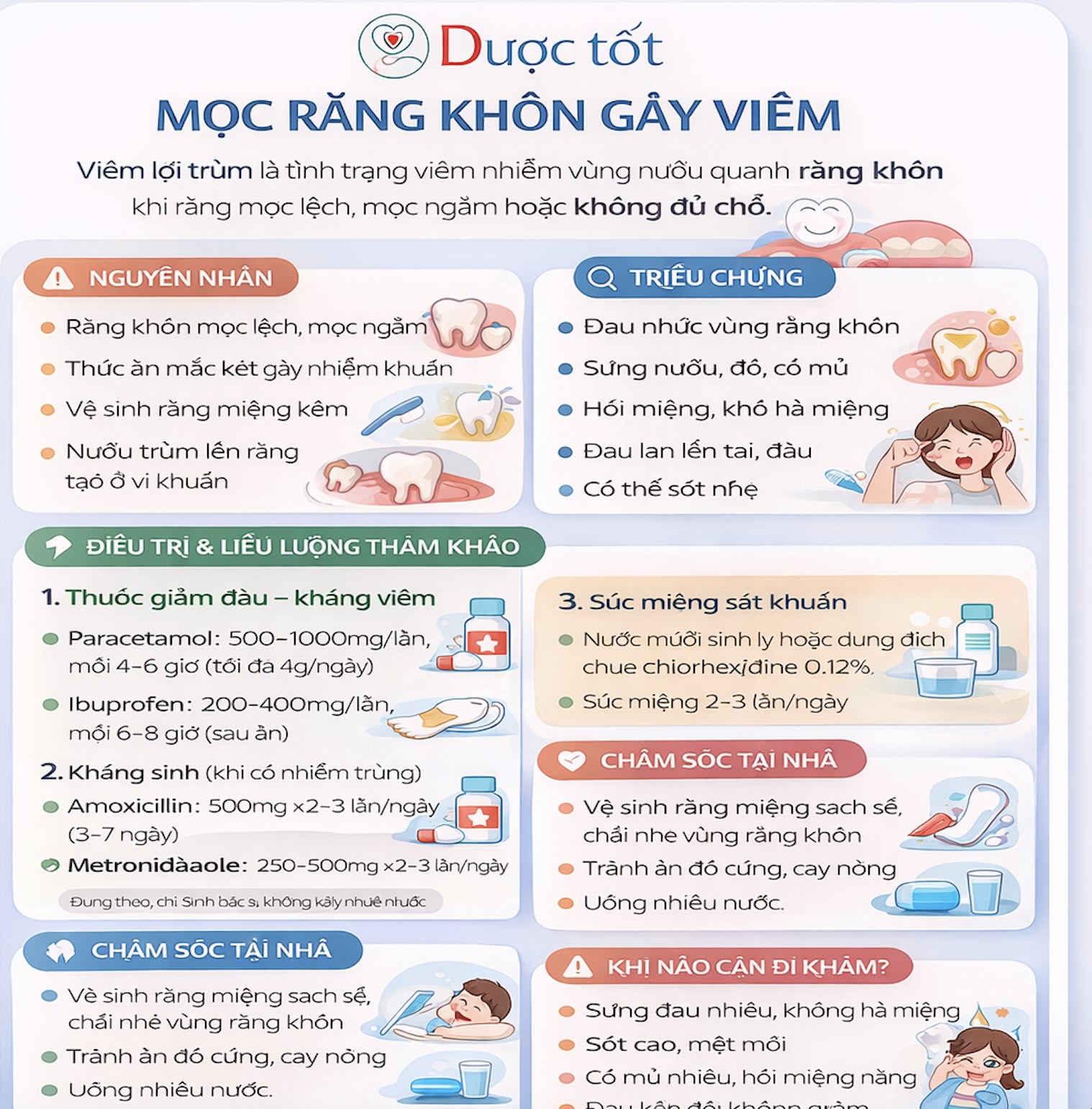 CÁCH ĐIỀU TRỊ KHI MỌC RĂNG KHÔN GÂY ĐAU NHỨC