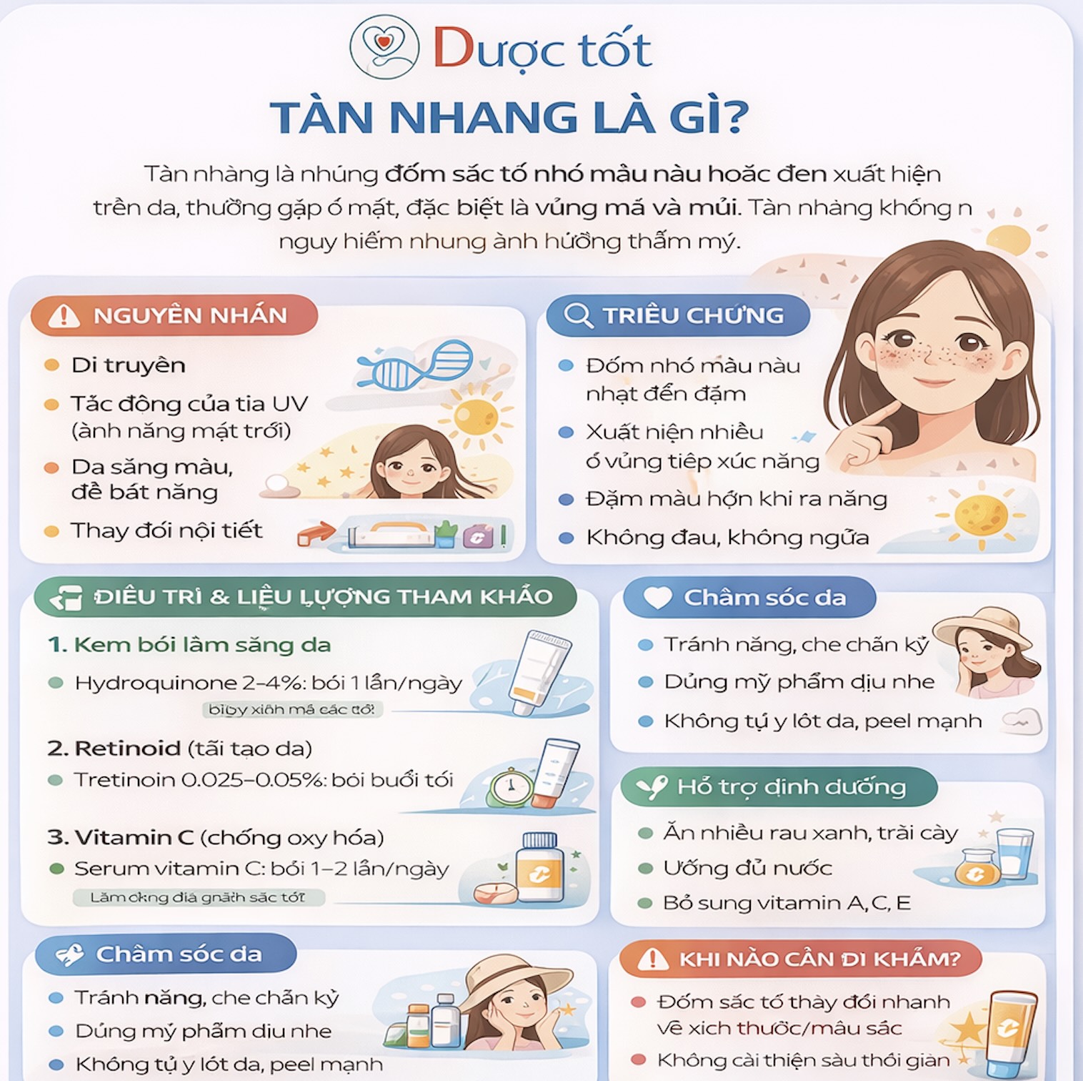 Điều trị tàn nhang