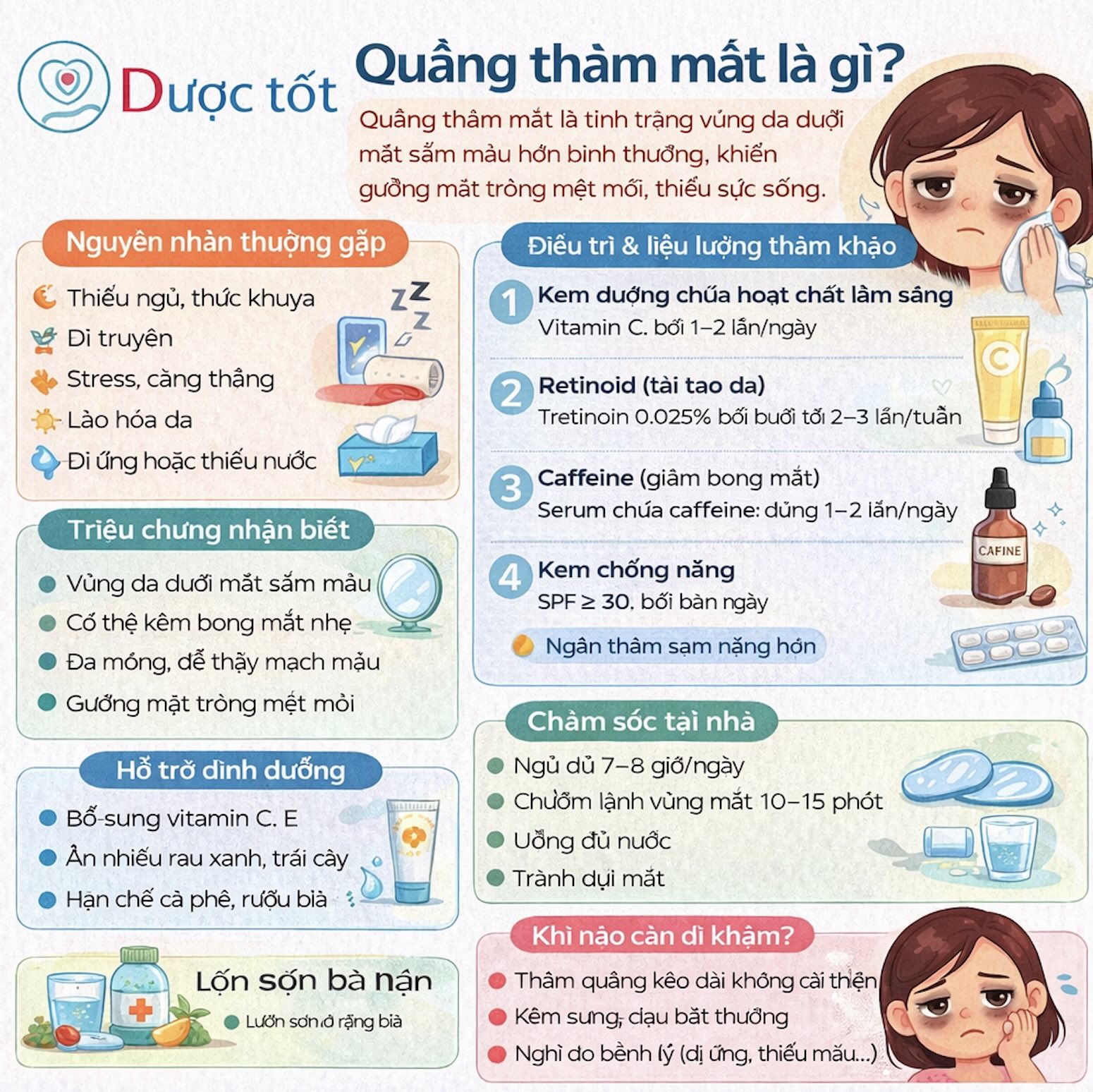NGUYÊN NHÂN VÀ CÁCH ĐIỀU TRỊ QUẦNG THÂM MẮT