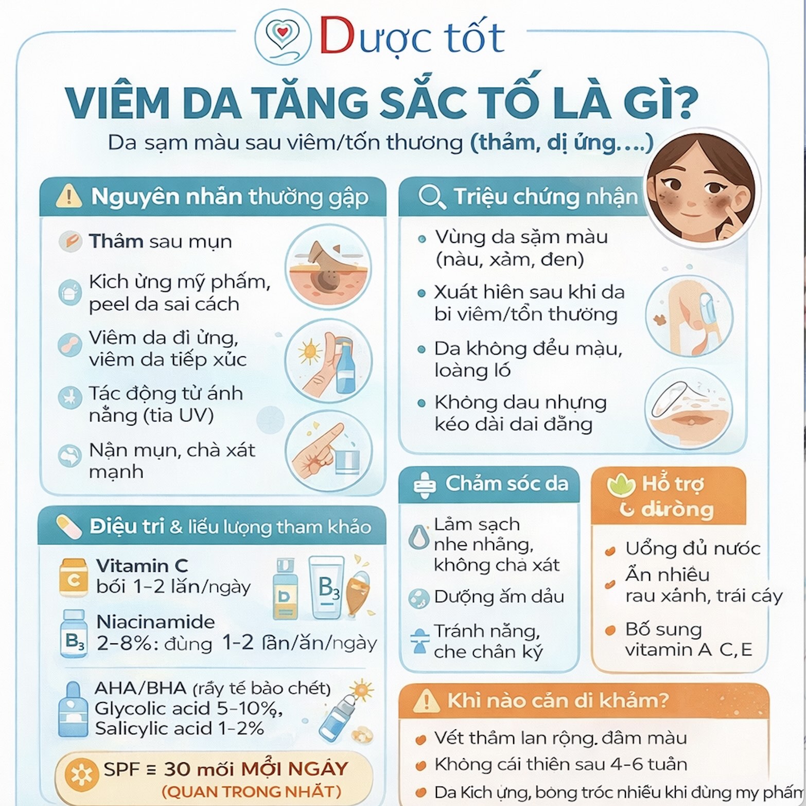 Điều trị viêm da tăng sắc tố