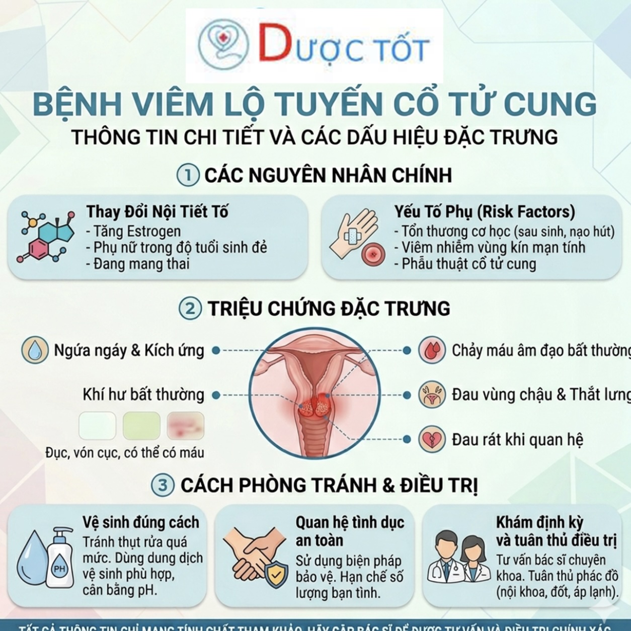 Điều trị viêm lộ tuyến cổ tử cung