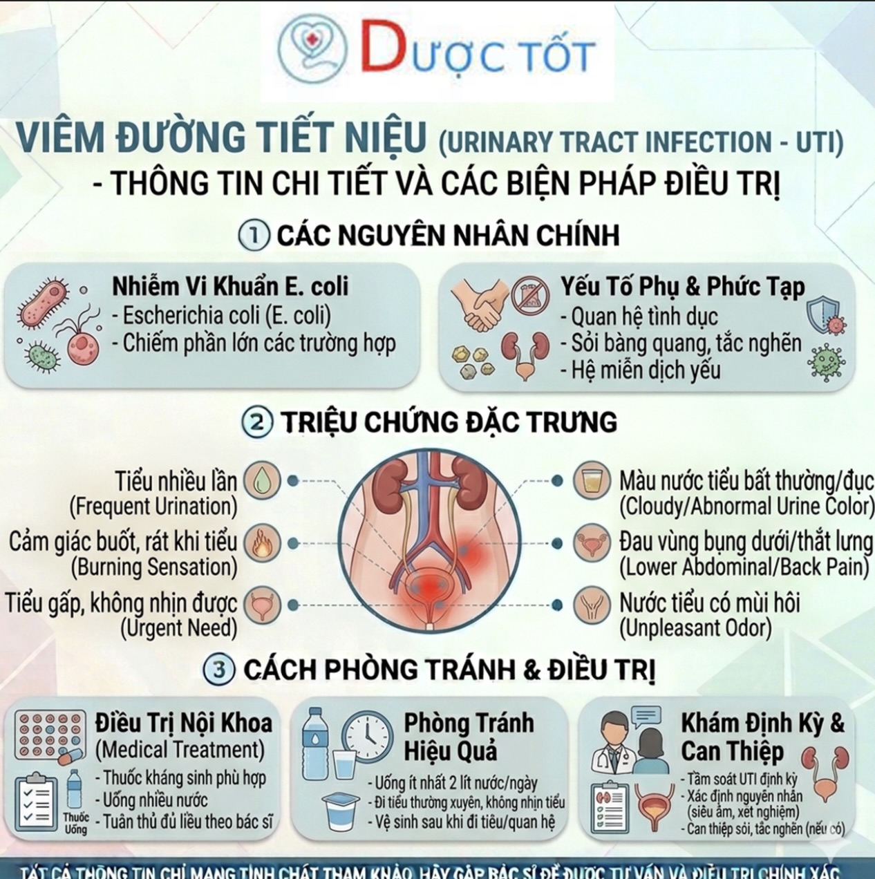 Viêm đường tiết niệu và cách điều trị