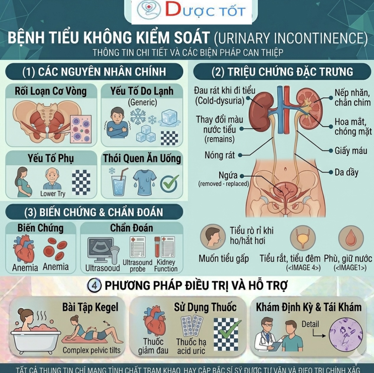 TIỂU KHÔNG KIỂM SOÁT – CẢI THIỆN ĐÚNG CÁCH, LẤY LẠI TỰ TIN 