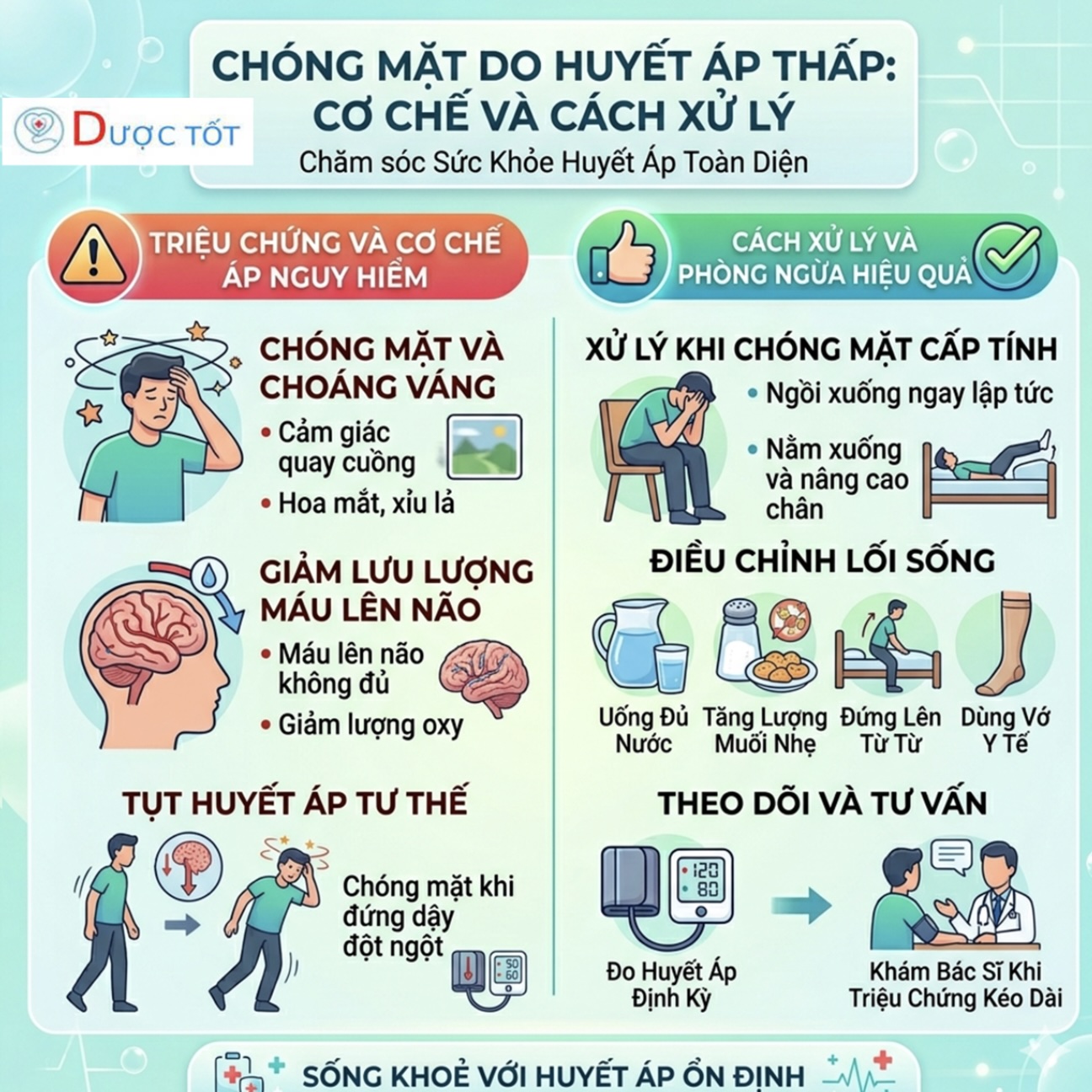 CHÓNG MẶT DO HUYẾT ÁP THẤP NÊN UỐNG GÌ?
