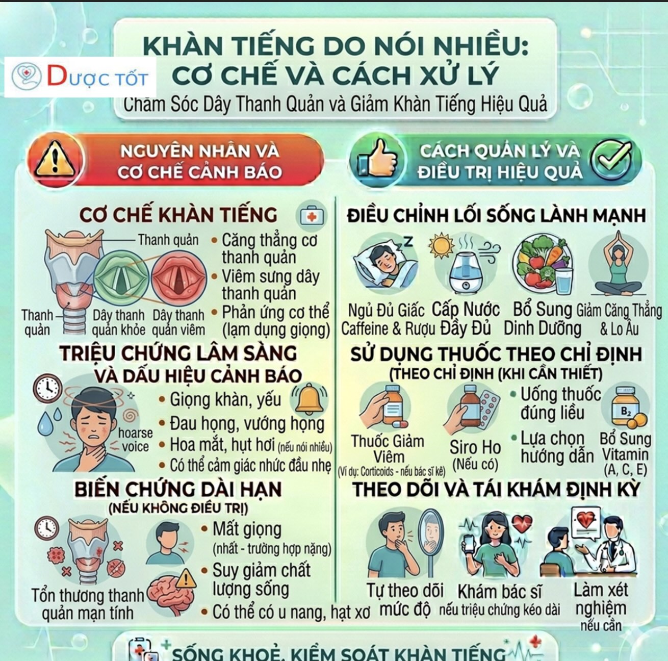 KHÀN TIẾNG DO NÓI NHIỀU & CÁCH ĐIỀU TRỊ
