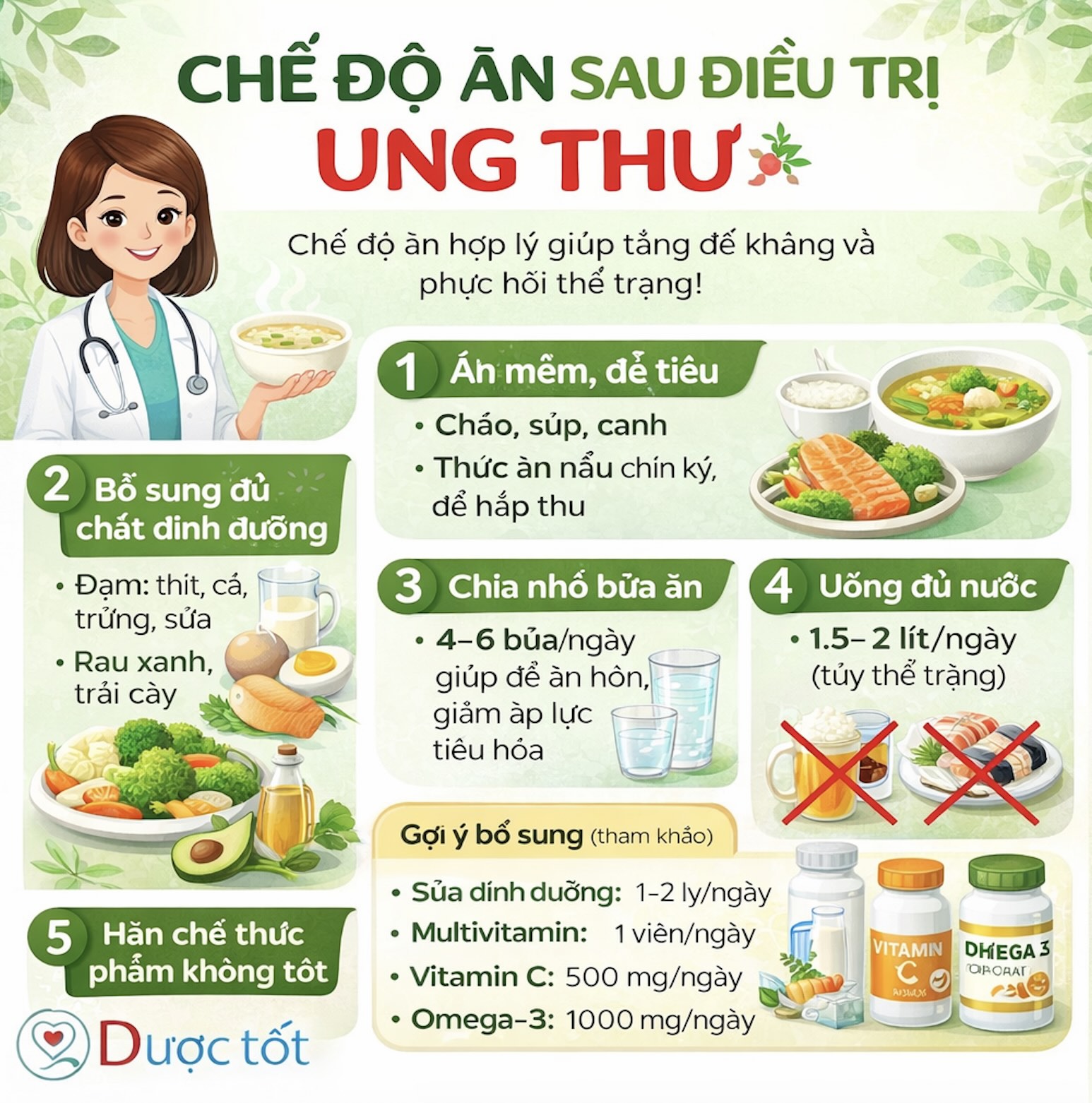 CHẾ ĐỘ ĂN SAU ĐIỀU TRỊ UNG THƯ