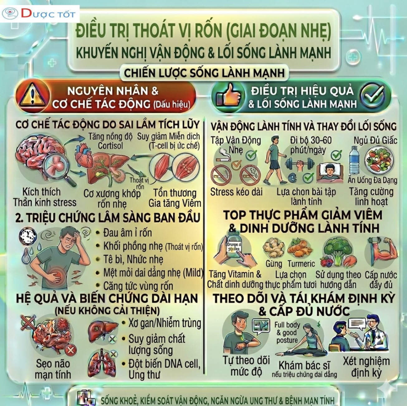 ĐIỀU TRỊ THOÁT VỊ RỐN (GIAI ĐOẠN NHẸ)