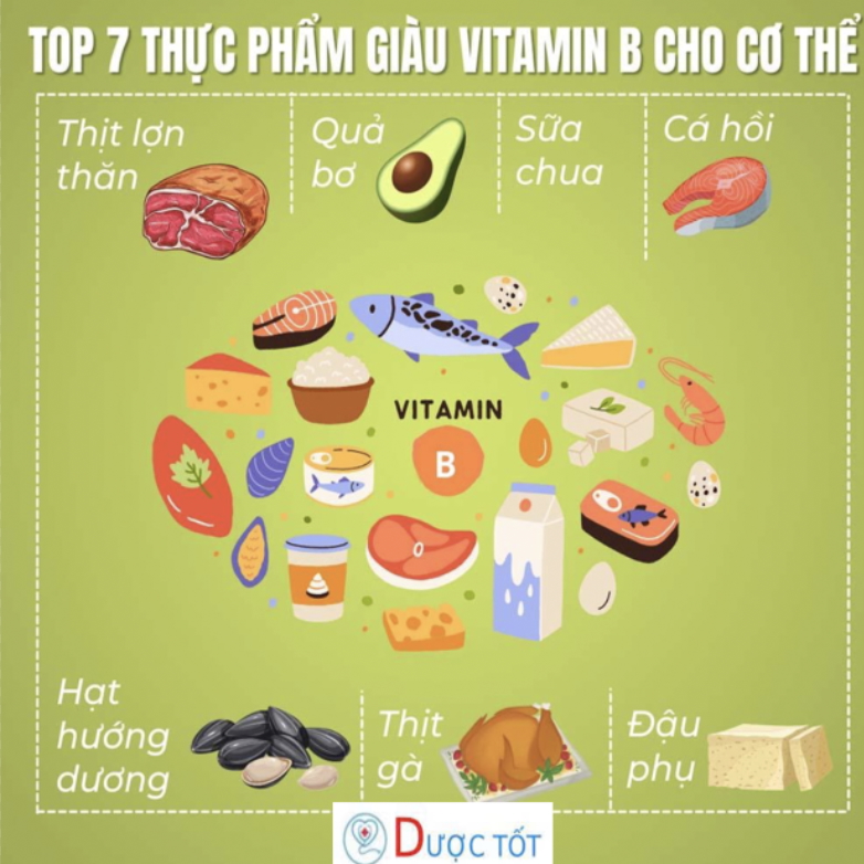 THIẾU VITAMIN B – NGUYÊN NHÂN ÂM THẦM GÂY MỆT MỎI