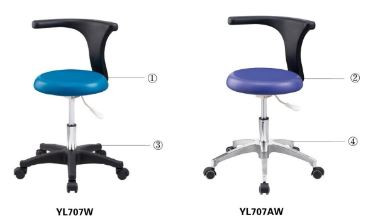 Ghế nha sĩ YL707W,YL707AW