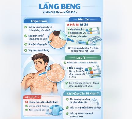 Liều thuốc lang ben nấm da
