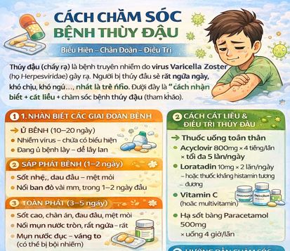Cắt liều và cách chăm sóc bệnh thủy đậu (tham khảo)