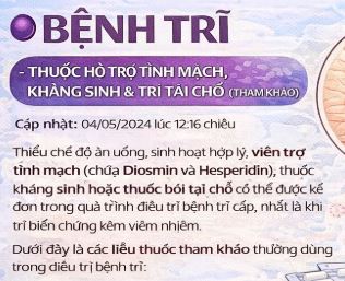 Điều trị trĩ liều thuốc tham khảo