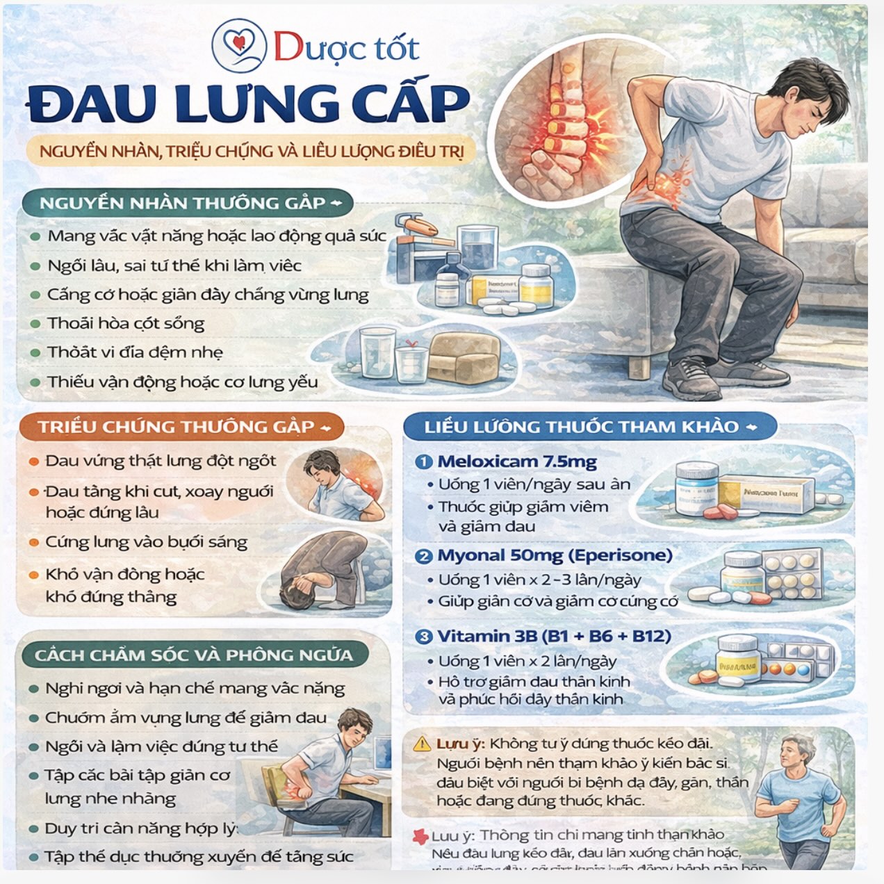 ĐIỀU TRỊ ĐAU LƯNG CẤP