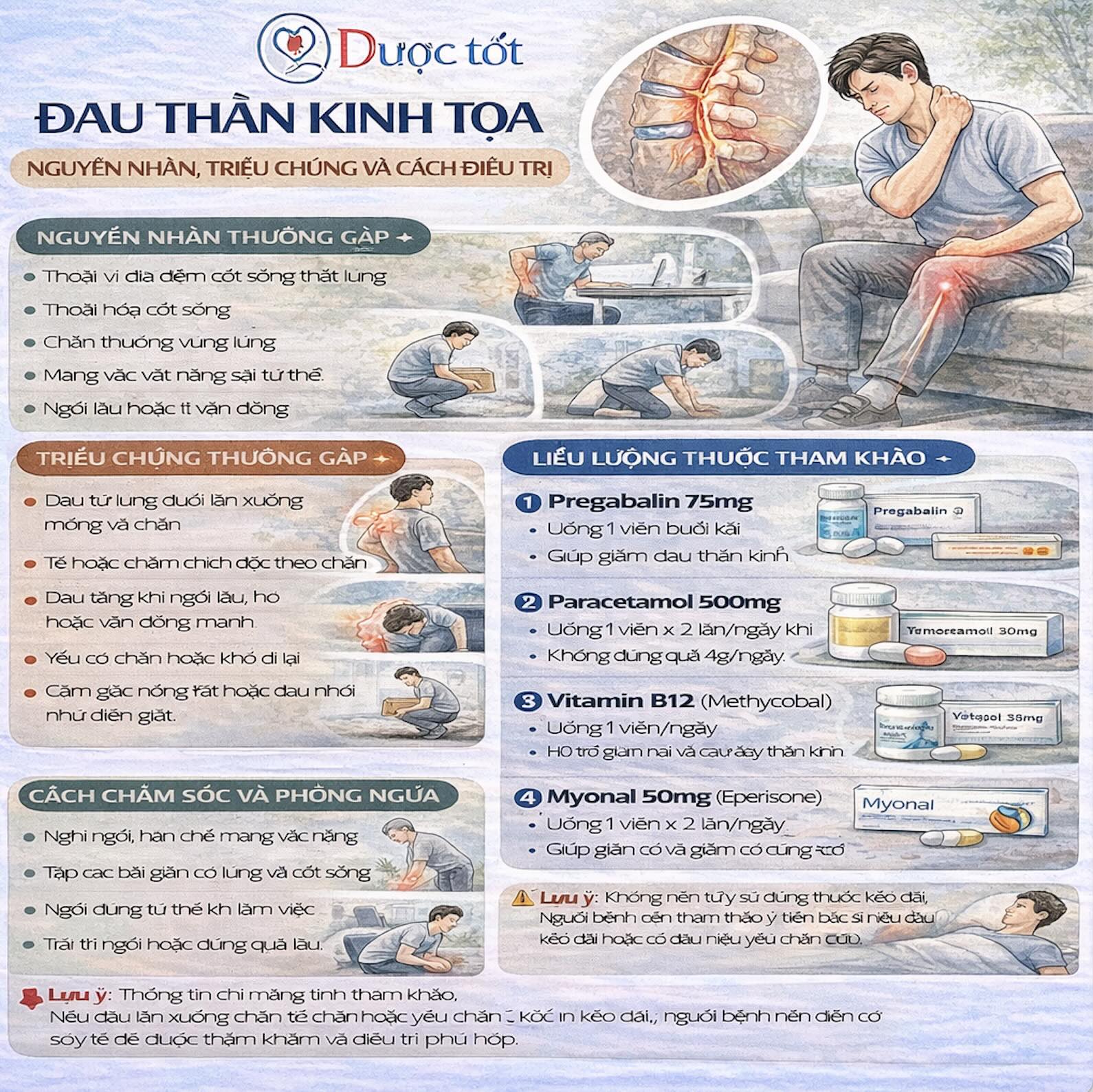 Điều trị đau thần kinh toạ
