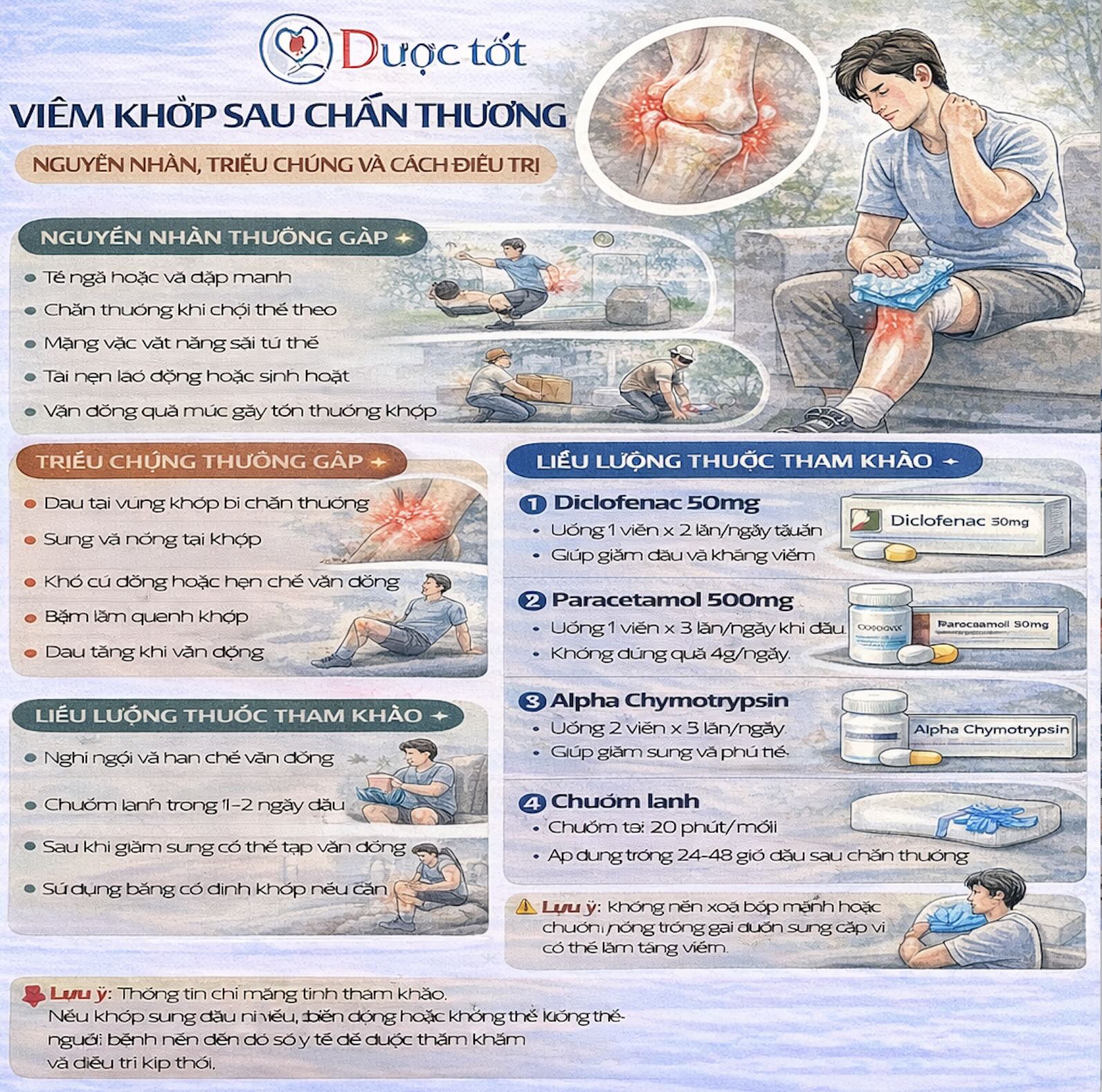 VIÊM KHỚP SAU CHẤN THƯƠNG VÀ CÁCH ĐIỀU TRỊ HIỆU QUẢ