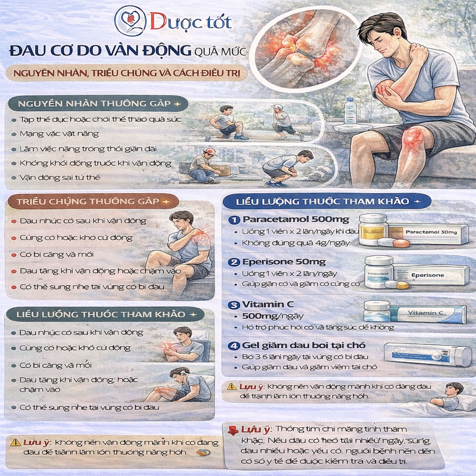 Vận động quá mức gây đau cơ