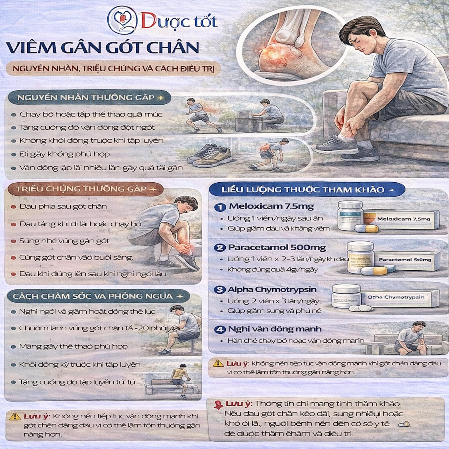 Viêm gân gót chân (viêm gân Achilles) 