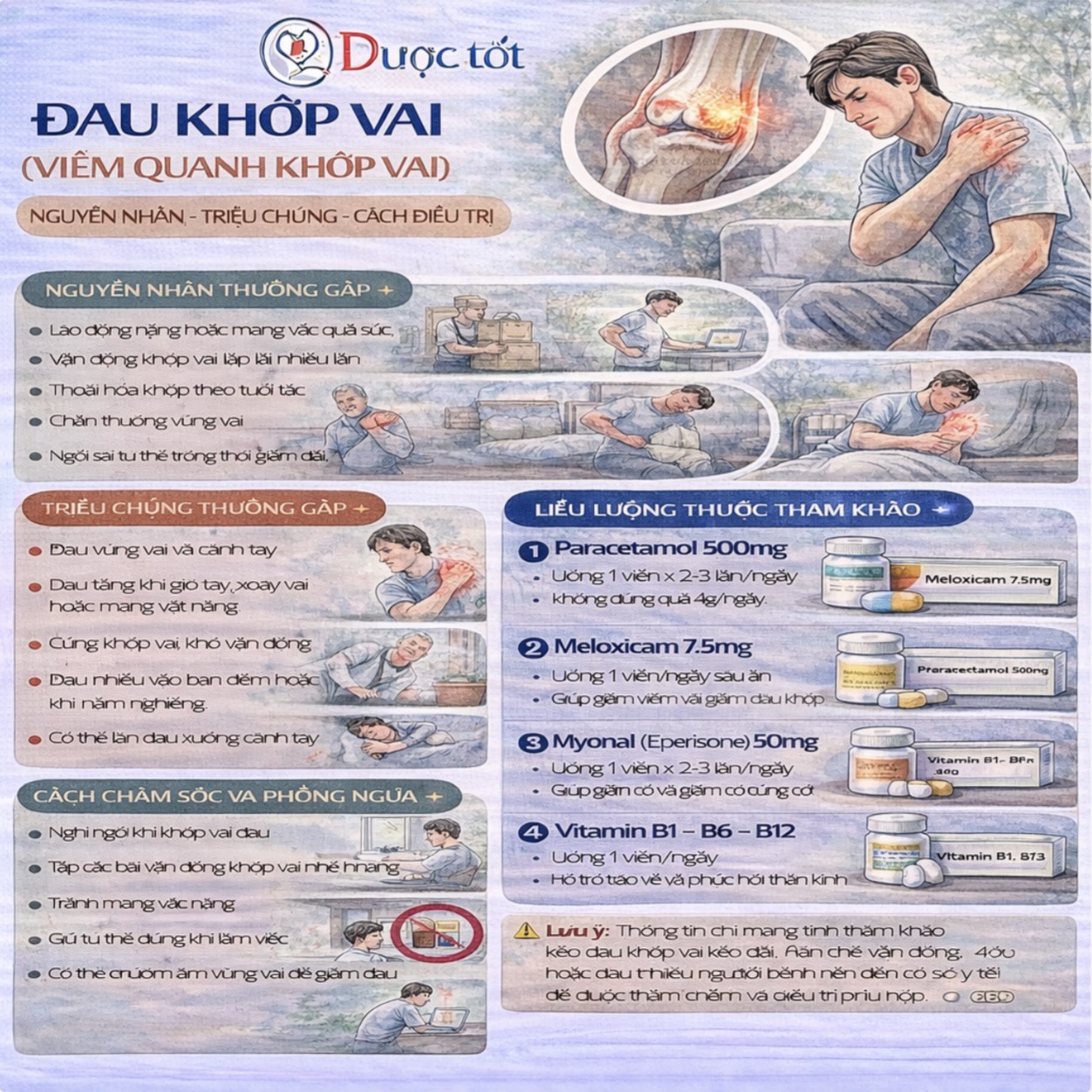 Đau khớp vai và cách điều trị