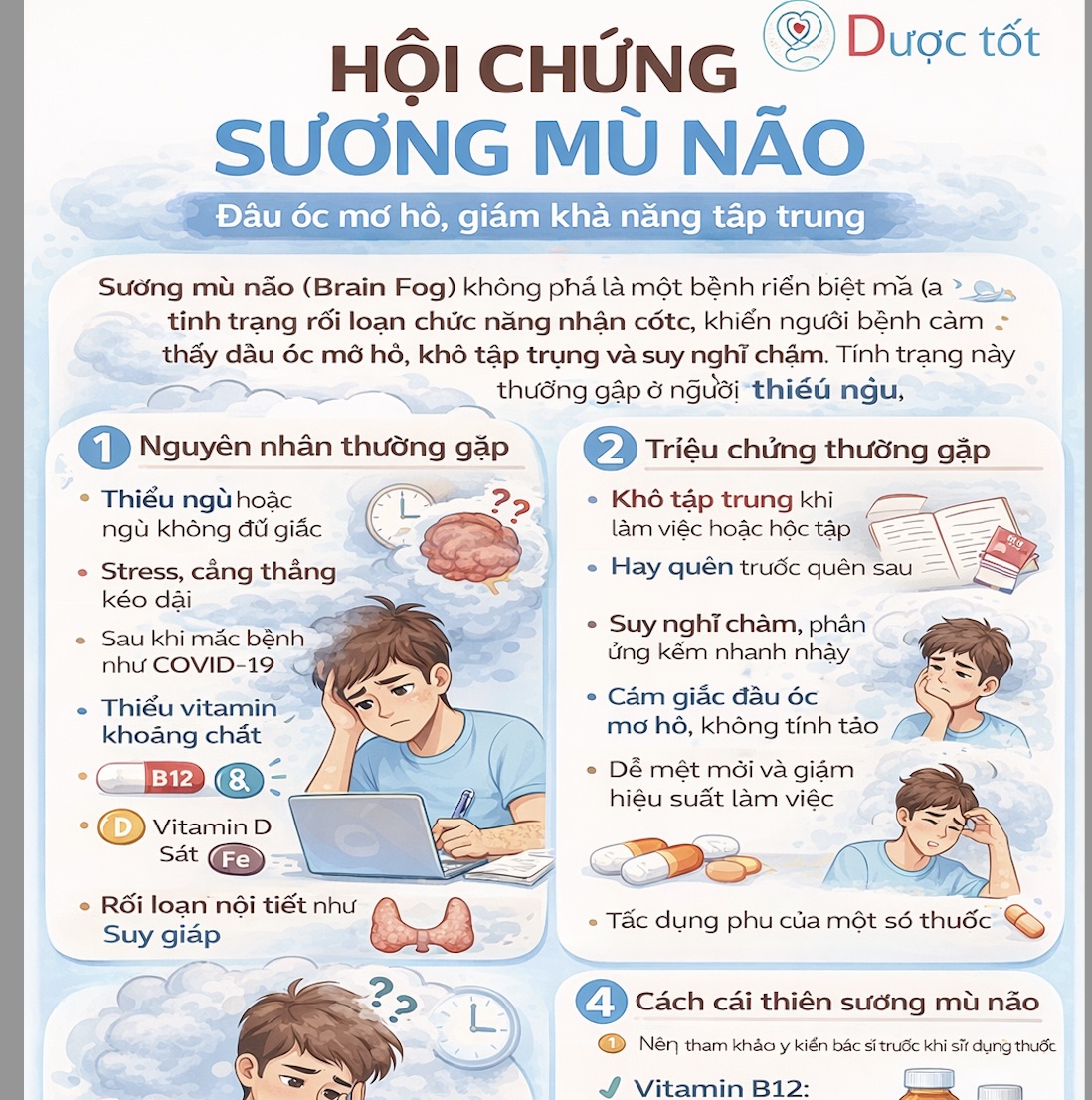 Sương mù não (Brain Fog) & Cách điều trị