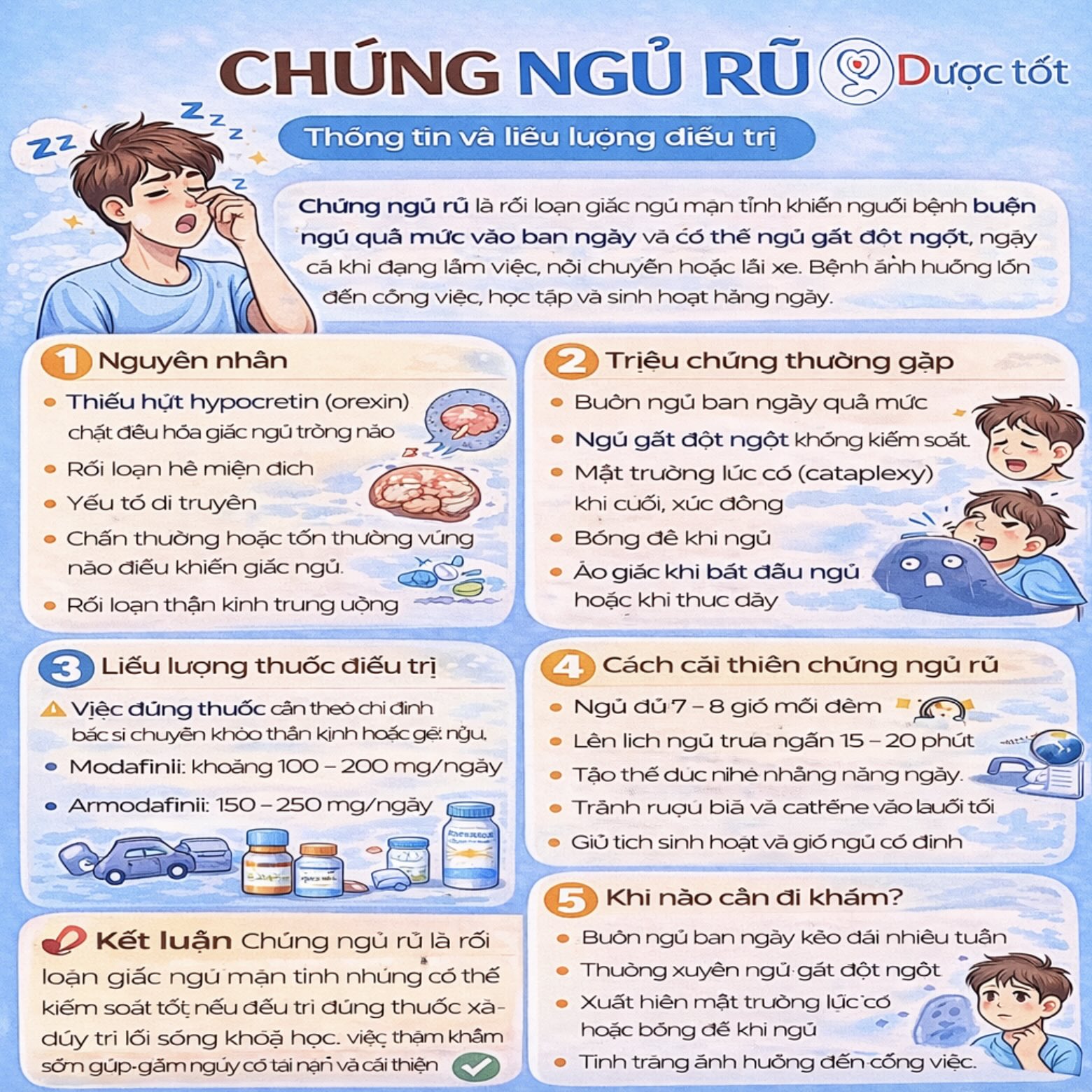 Triệu chứng rối loạn giấc ngủ (chứng ngủ rũ)
