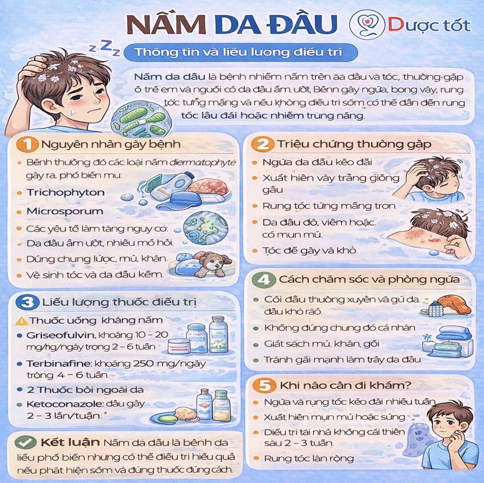 Nấm da đầu điều trị như thế nào?