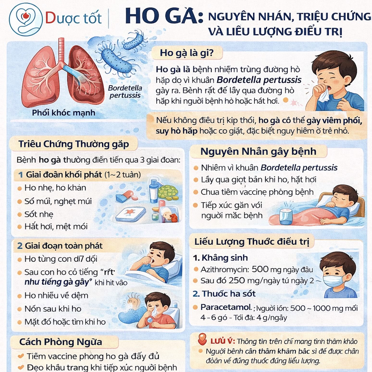 Điều trị bệnh Ho gà