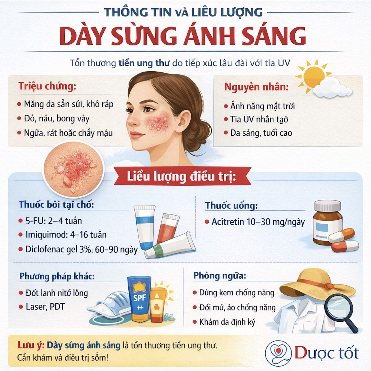 Điều trị Actinic Keratosis (dày sừng ánh sáng)