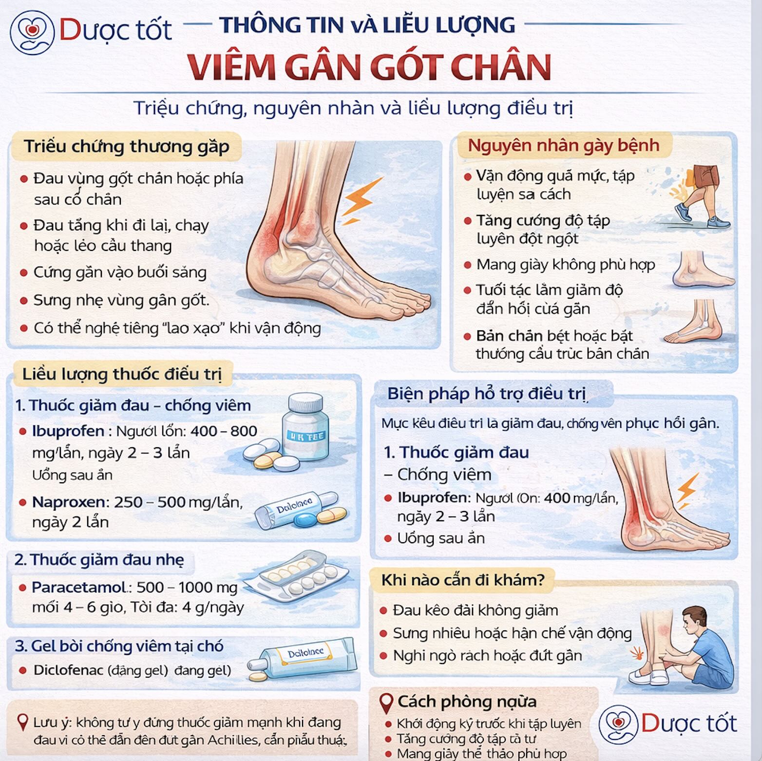 Tình trạng Achilles Tendinitis (viêm gân gót chân) 