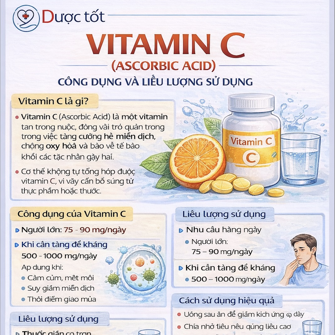 Bổ sung Vitamin C (Ascorbic Acid)